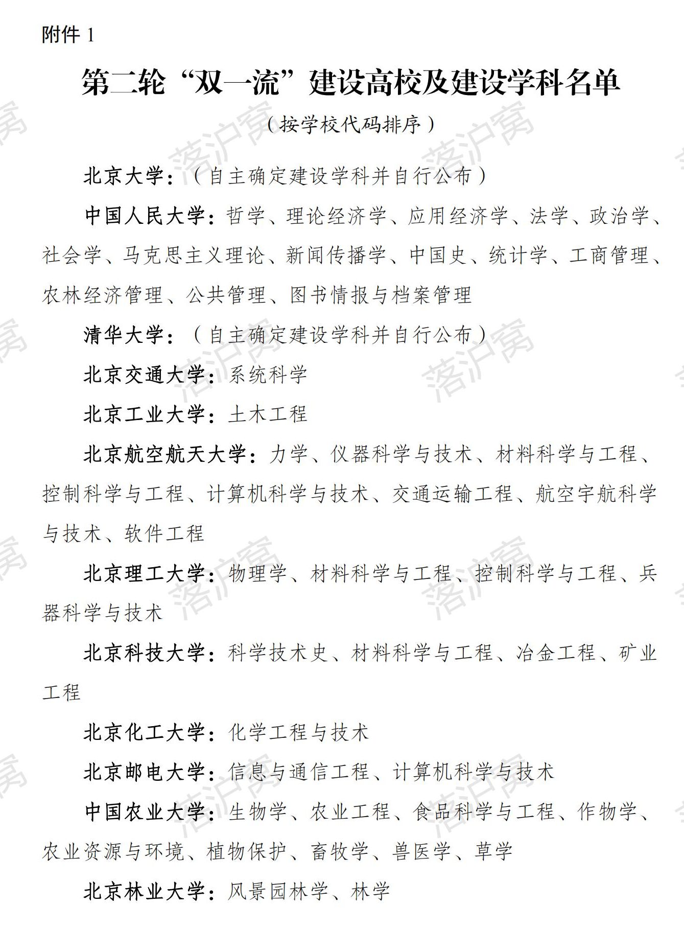 应届生直接落户上海的要求-落沪窝