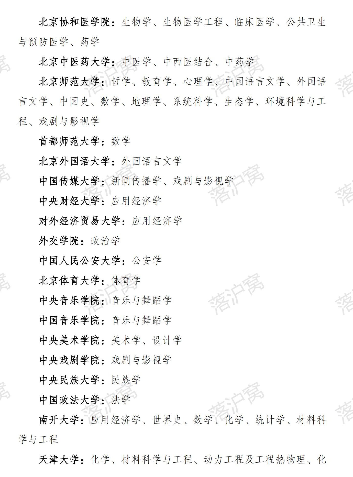 图片[3]-应届生直接落户上海的要求-落沪窝